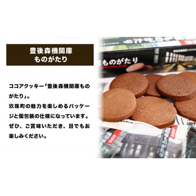 童話の里玖珠町ものがたり&豊後森機関庫ものがたりセットA