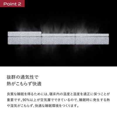 ブレインスリープ マットレス プレミアム フロート ホワイト セミダブル