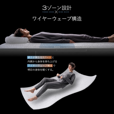 ブレインスリープ マットレス オーバーレイ セミダブルサイズ ネイビー