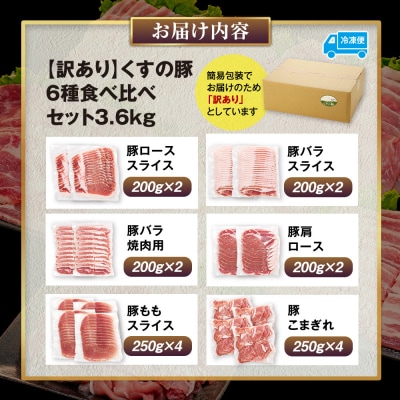 【訳あり】くすの 豚 3.6kg バラエティーパック