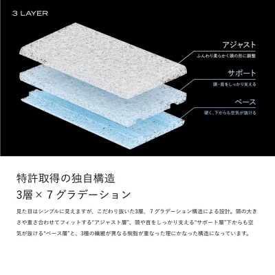 ブレインスリープ ピロー 7グラデーション STANDARD オーガニック ミッドナイトネイビー