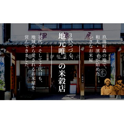 【令和7年産　新米】【2kg入】【大分県玖珠産 ひとめぼれ　精白米】6ヶ月 定期便