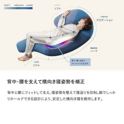 ブレインスリープ ボディピロー メディカル サポート 枕 抱き枕 接触冷感 吸水速乾 睡眠 寝姿勢