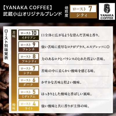 【YANAKA COFFEE】コーヒー豆(粉・中挽き)武蔵小山ブレンド500g