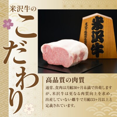 【 冷蔵 】米沢牛 焼き肉・ステーキ詰合せ 約900g