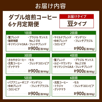 豆タイプ 6ヶ月 定期便 ダブル焙煎 コーヒー おうち セット 180g × 5種 × 6回