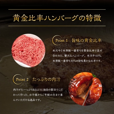 米沢牛+米澤豚一番育ちの黄金比率ハンバーグステーキ 100g×8個入り セット 