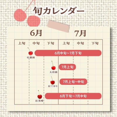 【先行受付】 令和8年産 さくらんぼ 300g ( 100g × 3パック ) 品種おまかせ