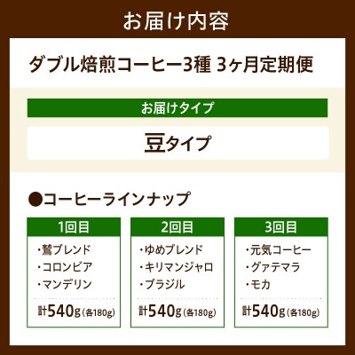豆タイプ 3ヶ月 定期便 ダブル焙煎 コーヒー おうち セット 180g × 3種 × 3回