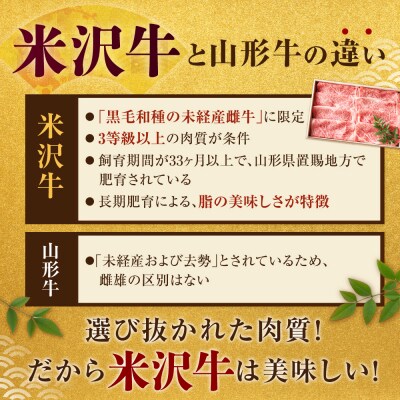 【 冷蔵 】 米沢牛 ロース しゃぶしゃぶ用 600g 牛肉 リブロース カタロース おまかせ