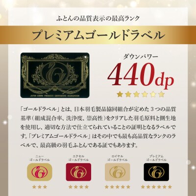 羽毛移動防止特殊構造 ポーランド産ホワイトグースダウン95% 羽毛増量高級掛け布団 ダブル ピンク