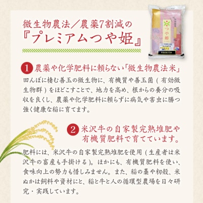 【 令和7年産 】 プレミアムつや姫 計6kg ( 2kg×3袋 )