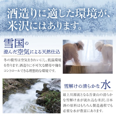 米沢 地酒 一升瓶 2本 セット 泉氷鑑 純米吟醸 匠雪 吟醸 香雪