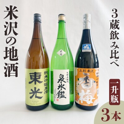 米沢 地酒 三蔵 一升瓶 セット 東光 純米吟醸原酒 純米吟醸 香梅 泉氷鑑 匠雪 純米吟醸酒