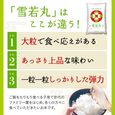令和7年産 山形県産 雪若丸 無洗米 10kg ( 5kg × 2袋 )