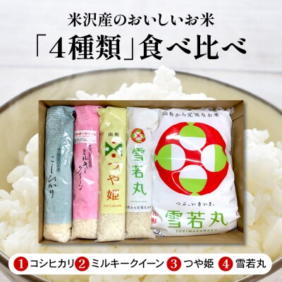 令和7年産 米沢米のバラエティーセット 計4.4kg