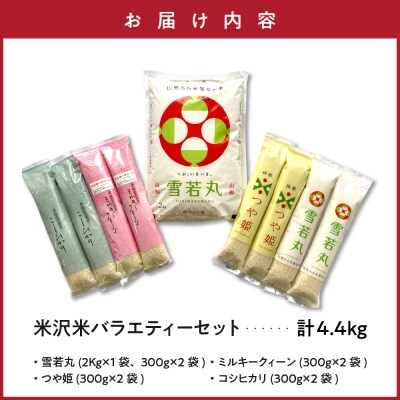 令和7年産 米沢米のバラエティーセット 計4.4kg