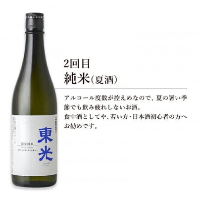 【先行受付】 定期便 小嶋総本店 東光 季節のお酒 720ml×1本×4回