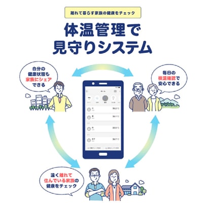非接触体温計 クイック ( quick ) 1台 距離センサー搭載 日本製