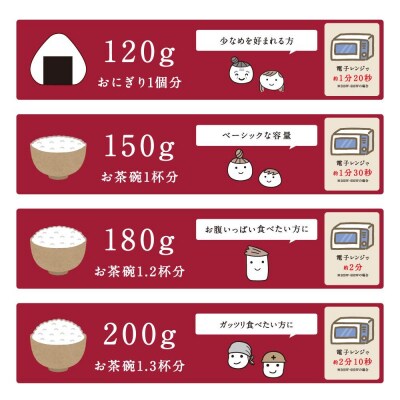 【150g×24食】 パックごはん 低温製法米のおいしいごはん