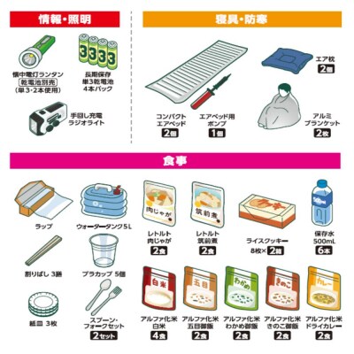 防災セット食品付き 2人用67点セット NBS2-67