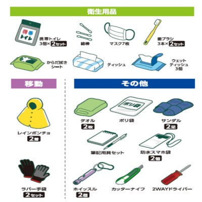 防災セット食品付き 2人用67点セット NBS2-67