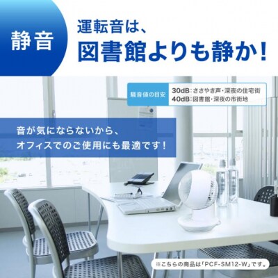 サーキュレーター 8畳　固定 マカロン型PCF-MKM15N-Wホワイト