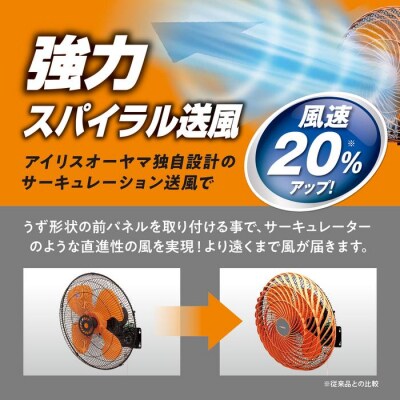 工業扇風機 壁掛け型 KF-431W