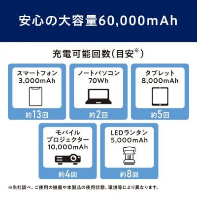モバイルバッテリー バッテリーステーション IBT-A60100-W ホワイト