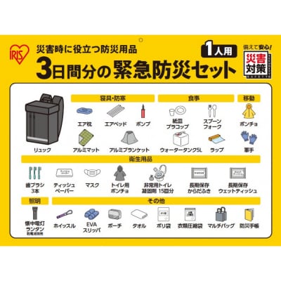 3日間分の緊急防災セット 1人用 BMH-1