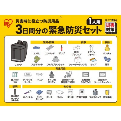3日間分の緊急防災セット 1人用 BMH-1