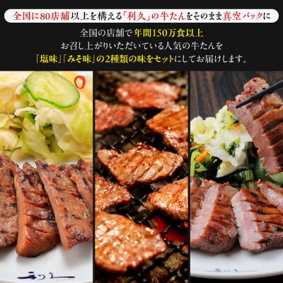 牛タン 利久 塩 100g 味噌 110g 　6個セット(塩・みそ各3)