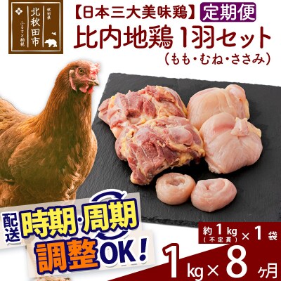 《定期便8ヶ月》比内地鶏1羽セット(約1kg×1袋)|jaat-021108