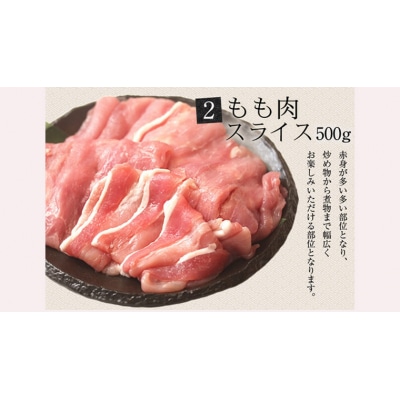 【茨城県共通返礼品/行方市】 美明豚 バラエティーセット 約1,780g  [CF001ya]