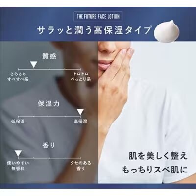 THE FUTURE フェイスローション 150ml × 4本 男性用  [BX050ya]