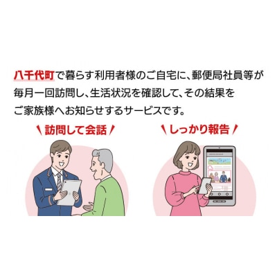 郵便局のみまもり訪問サービス(12か月) [BR003ya]