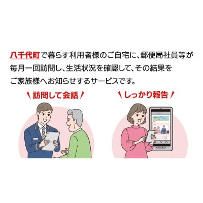 郵便局のみまもり訪問サービス(6か月) [BR002ya]