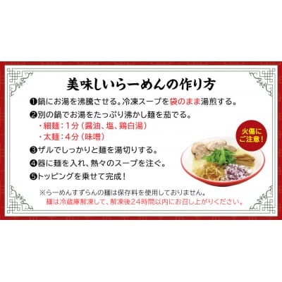  らーめんすずらん 本格らーめん5食セット(醤油・塩・味噌・鶏白湯醤油・鶏白湯塩)[BF001ya]