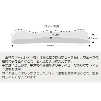 王様のアームレスト枕セット(グリーン)キーボード&マウス用|16_mkr-10a101