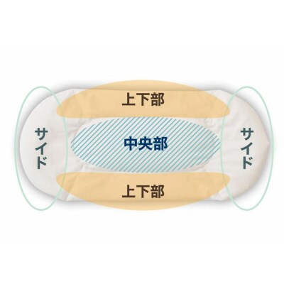 王様の腰枕(アイボリー)腰を支えるビーズクッション|16_mkr-16a101