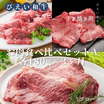 ファームズ千代田　「びえい和牛」お肉食べ比べセットA　定期便(各180g×3ヶ月)  