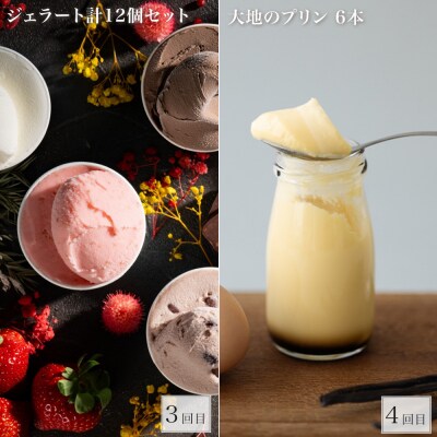 美瑛スイーツオールスター 定期便 5回便