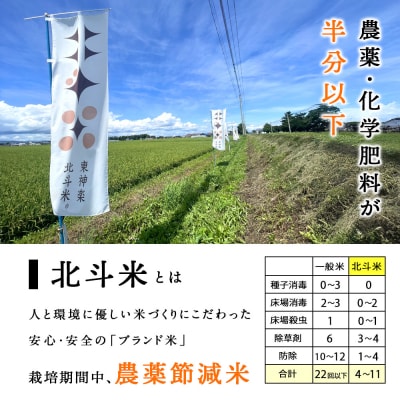 北斗米ゆめぴりか10kg(5kg×2袋)