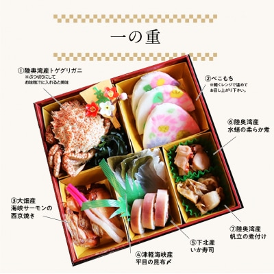 【下北半島からの贈り物】極・特選三段おせち 海峡サーモン/下北牛/陸奥湾ほたて/脇野沢産真鱈/べこも