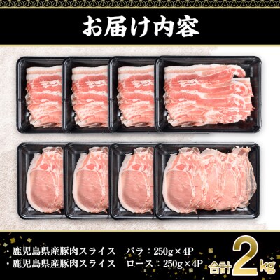 鹿児島県産豚スライス2種(各250g×4P)