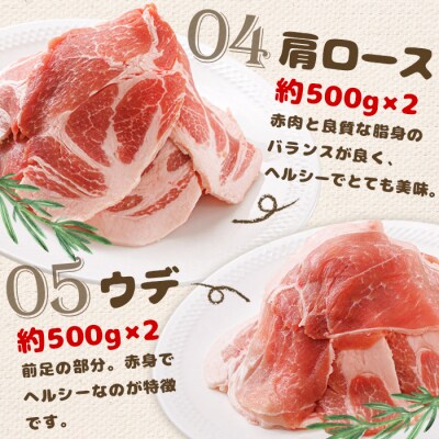 北海道中標津産 ミルキーポークたっぷりセット(計7.2kg)【15004】