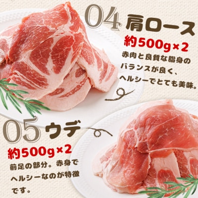 北海道中標津産 ミルキーポークたっぷりセット(計7.2kg)【1500402】