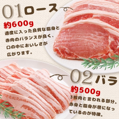 【定期便:全3回】北海道中標津産 ミルキーポークおためしセット(計2.1kg)【1500501】