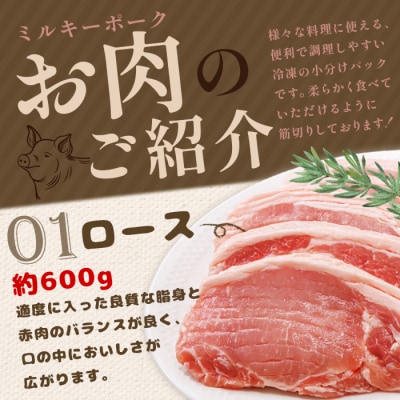北海道中標津産 ミルキーポーク3点セット(計1.6kg)【1500101】
