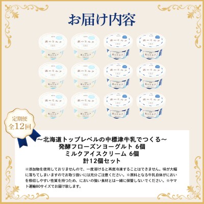 【定期便:全12回】プレミアムミルクアイスクリームとフローズンヨーグルトのセット【1115402】